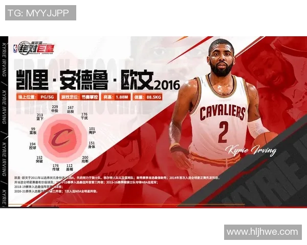 凯里欧文的篮球之路与个人成长探索：从天才少年到NBA巨星的蜕变历程